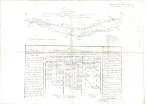 2. Planimetria dimostrante il corso della roggia del Mulino dei Sandri dell’ing. L. Dalle Ore (1875)