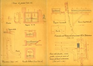 2. Progetto dell’ing. A. Marzotto (1901) - opere