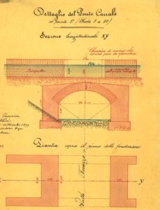 3. Particolare del progetto dell’ing. F. Gorgosalice (1893) – focus sul ponte canale sul torrente Torrazzo