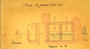 Progetto dell’ing. A. Marzotto (1901) – particolare delle opere di presa