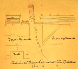 4. Progetto dell’ing. A. Marzotto (1901) – particolare del ponte canale