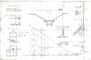 4.1 Particolare del progetto degli ing. P. Chilesotti e A. Marzotto (1904) - focus edificio motore