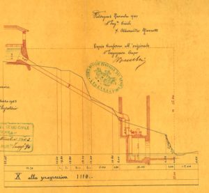 5. Progetto dell’ing. A. Marzotto (1903) – particolare della camera di carico, della condotta forzata e dell’edificio motore