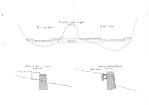 5. Progetto dell’ing. E. Albarello (1912)