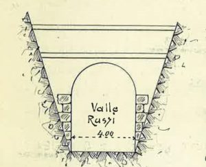 6. Particolare del progetto dell’ing. F. Gorgosalice (1909) – sezione ponte canale