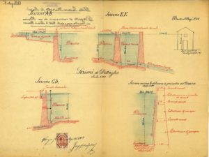 6. Progetto per un nuovo bacino dell’ing. F. Gorgosalice (1923) – particolare del bacino