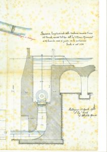 7. Particolare della planimetria dell’appendice al progetto dell’ing. A. Marzotto (1901) – focus turbina Francis