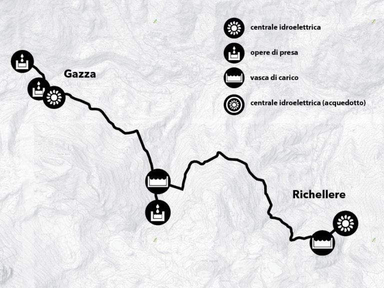 RICHELLERE